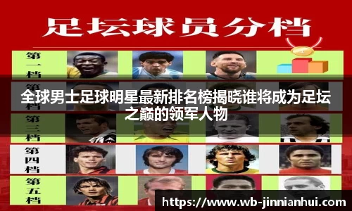 全球男士足球明星最新排名榜揭晓谁将成为足坛之巅的领军人物