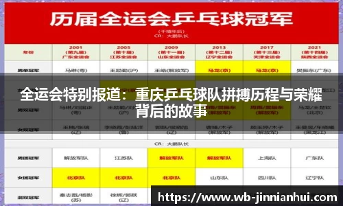 全运会特别报道:重庆乒乓球队拼搏历程与荣耀背后的故事