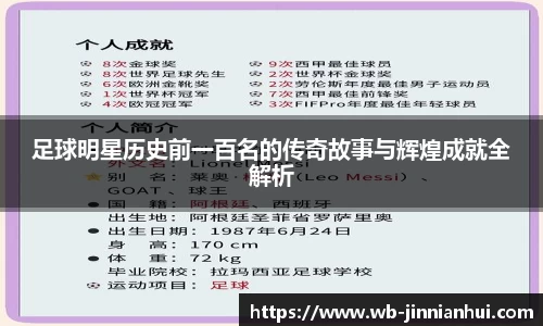 足球明星历史前一百名的传奇故事与辉煌成就全解析